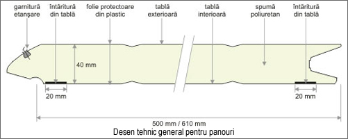 Desen tehnic general pentru panouri